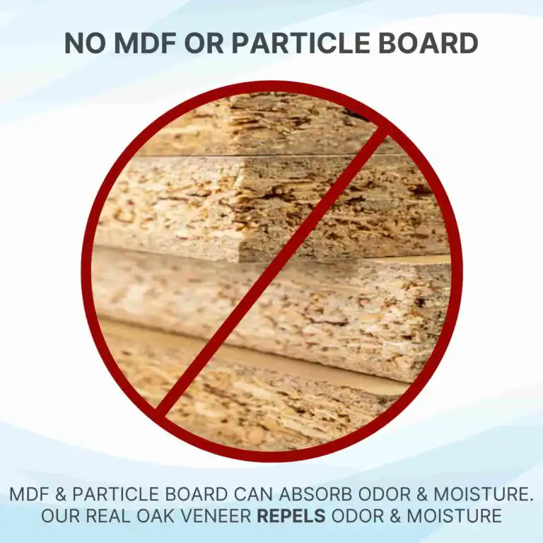 Close-up shows particle board with a red prohibition symbol, and text stating genuine oak veneer is used instead.