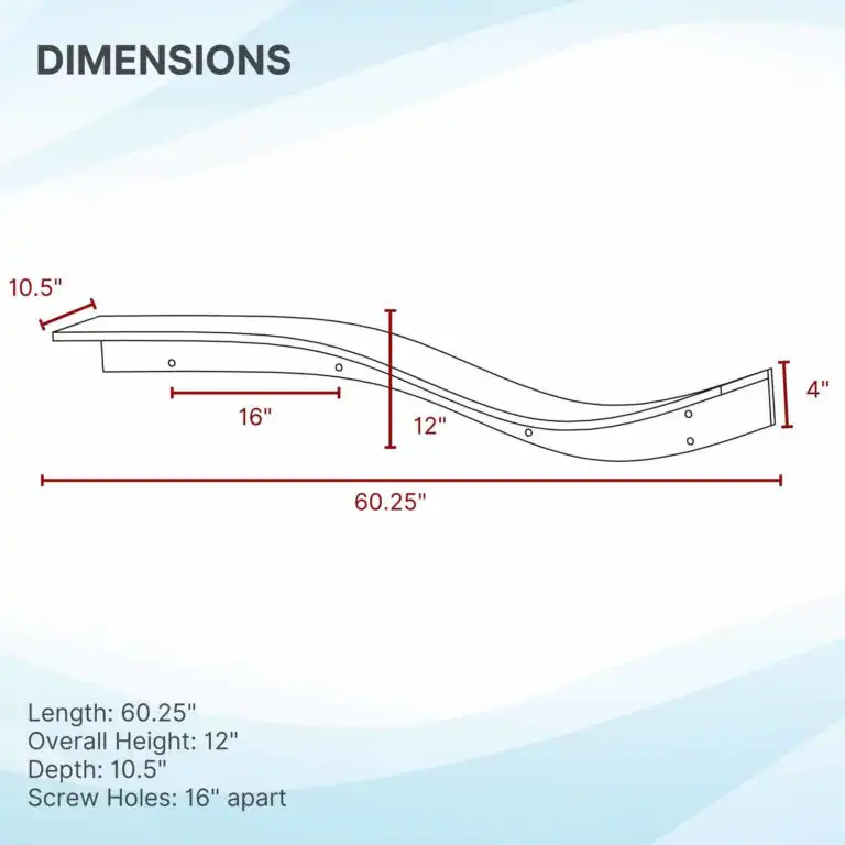 Wavy metal bracket, 60.25″ long, 12″ high, 10.5″ deep, 4″ end height, screw holes 16″ apart.